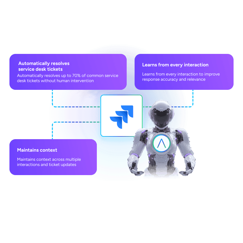 Advanced-AI-Assistant.png