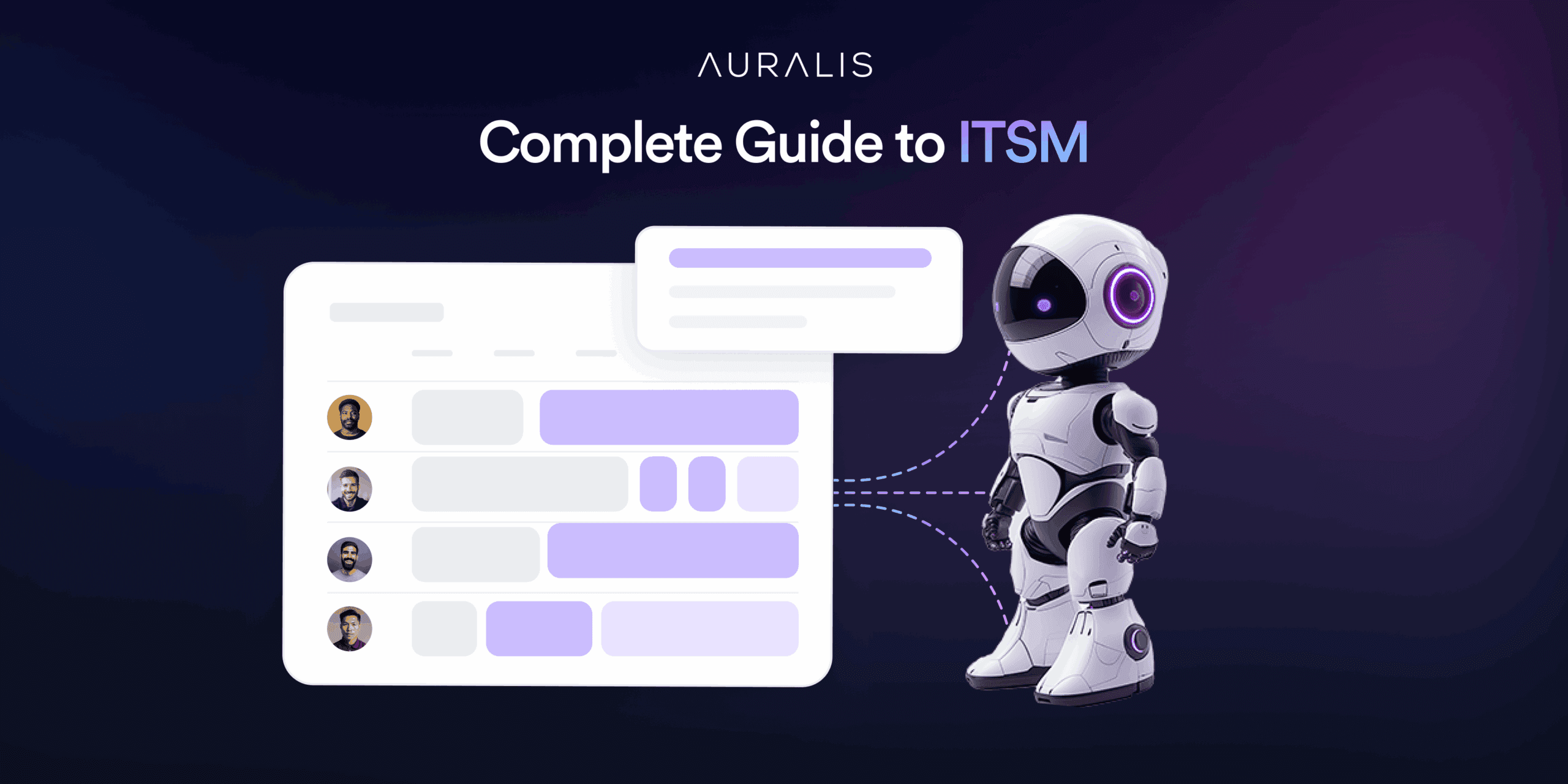 Complete Guide to ITSM