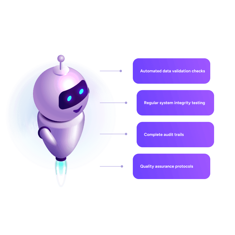 Data Processing Controls