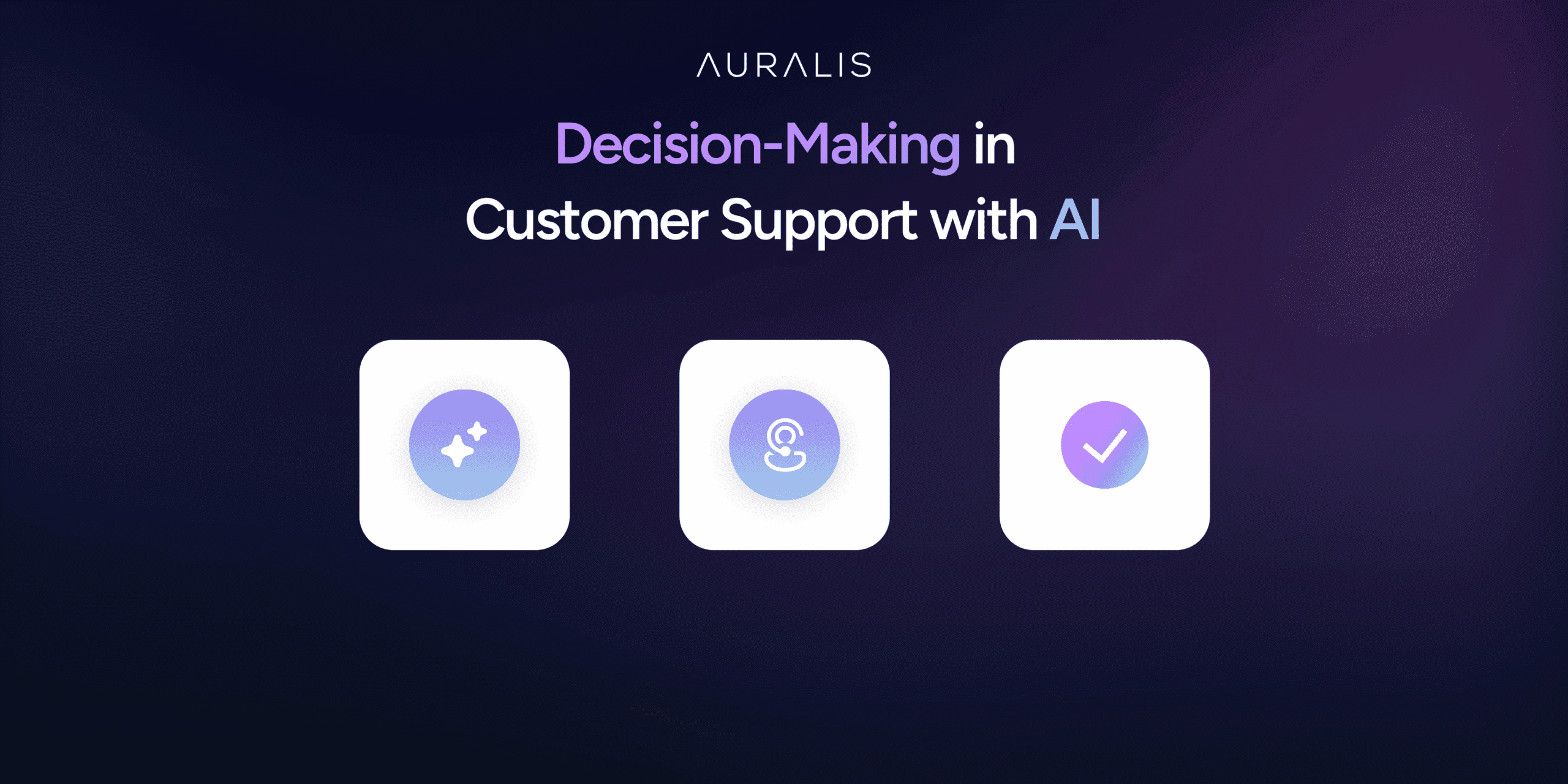 Decision-Making in Customer Support with AI