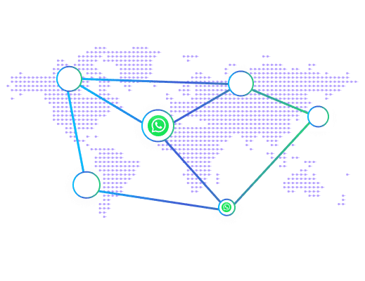 Global Reach & Instant Access