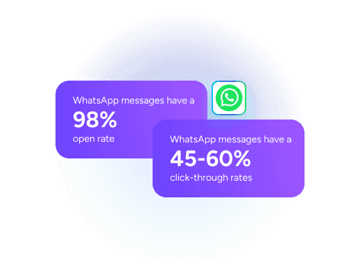 Higher-Engagement-Rates.png