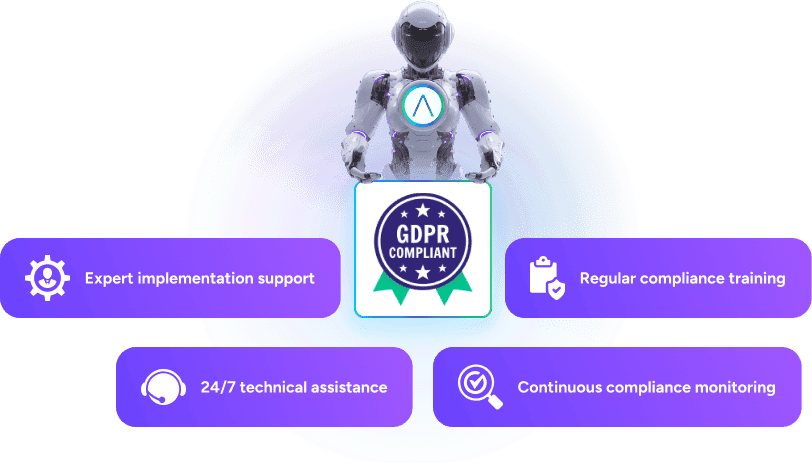 GDPR implementation and support illustration