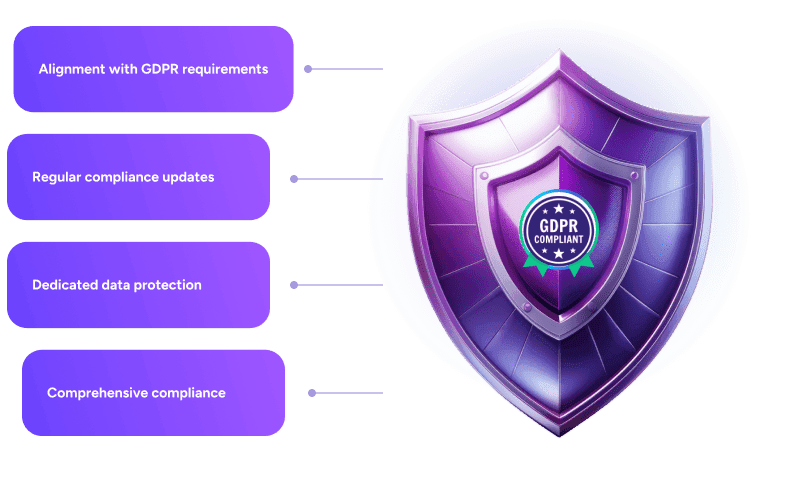 Industry-leading GDPR compliance illustration