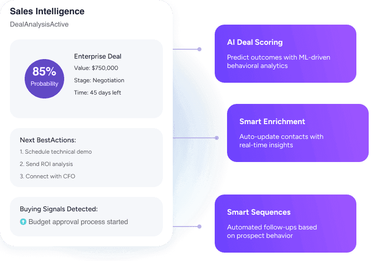 sales-hub-features.png
