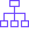 Macro & SOP Builder