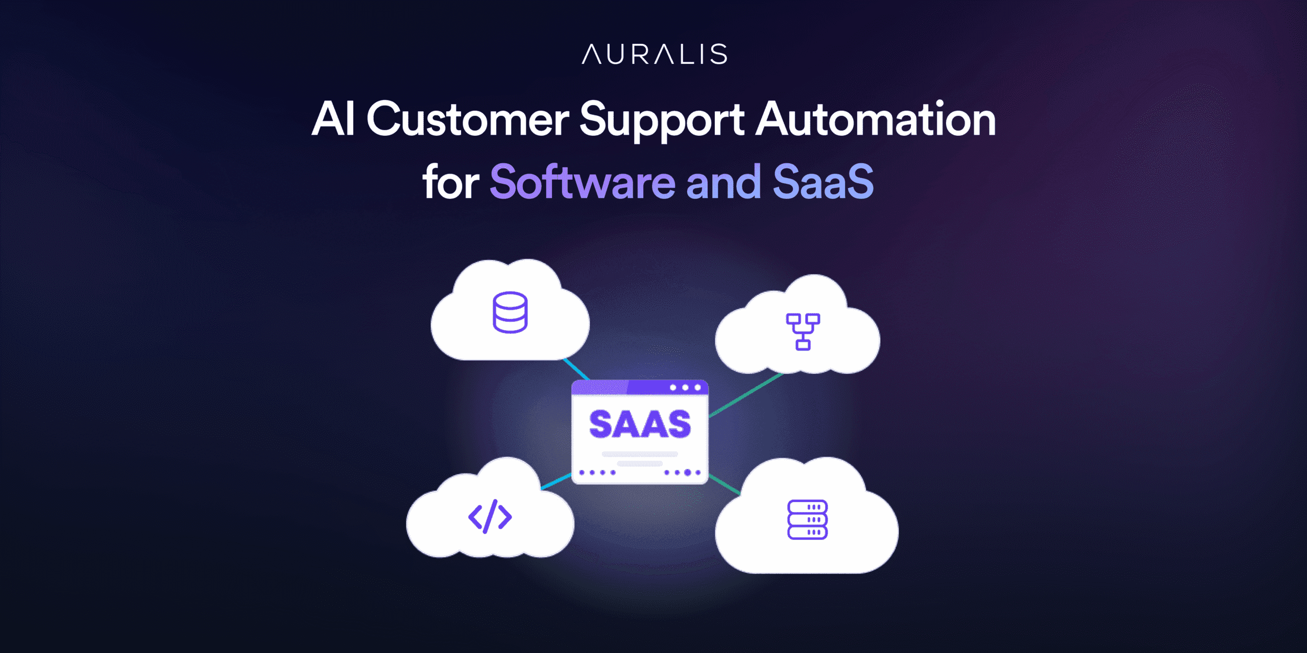 AI ITSM support