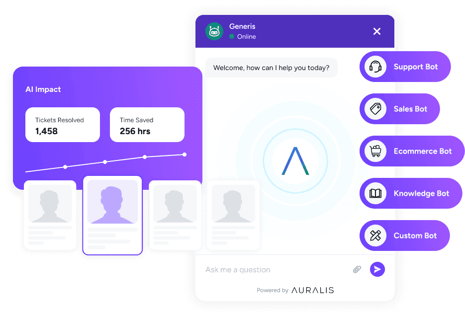 Auralis AI platform overview dashboard
