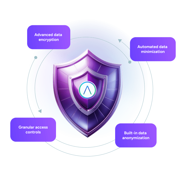 Comprehensive data protection with military-grade security illustration